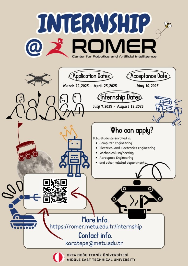 Internship 2025 Poster