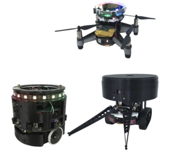 Identification and HRI